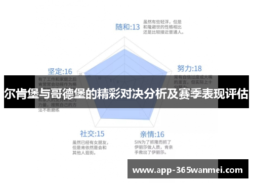 尔肯堡与哥德堡的精彩对决分析及赛季表现评估